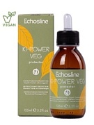 KI POWER VEG PROTECTOR PROTECTS THE HAIR DURING COLORING, BLEACHING & PERMING SERVICES Веганская защита «KI-POWER» - защищает волосы во время окрашива